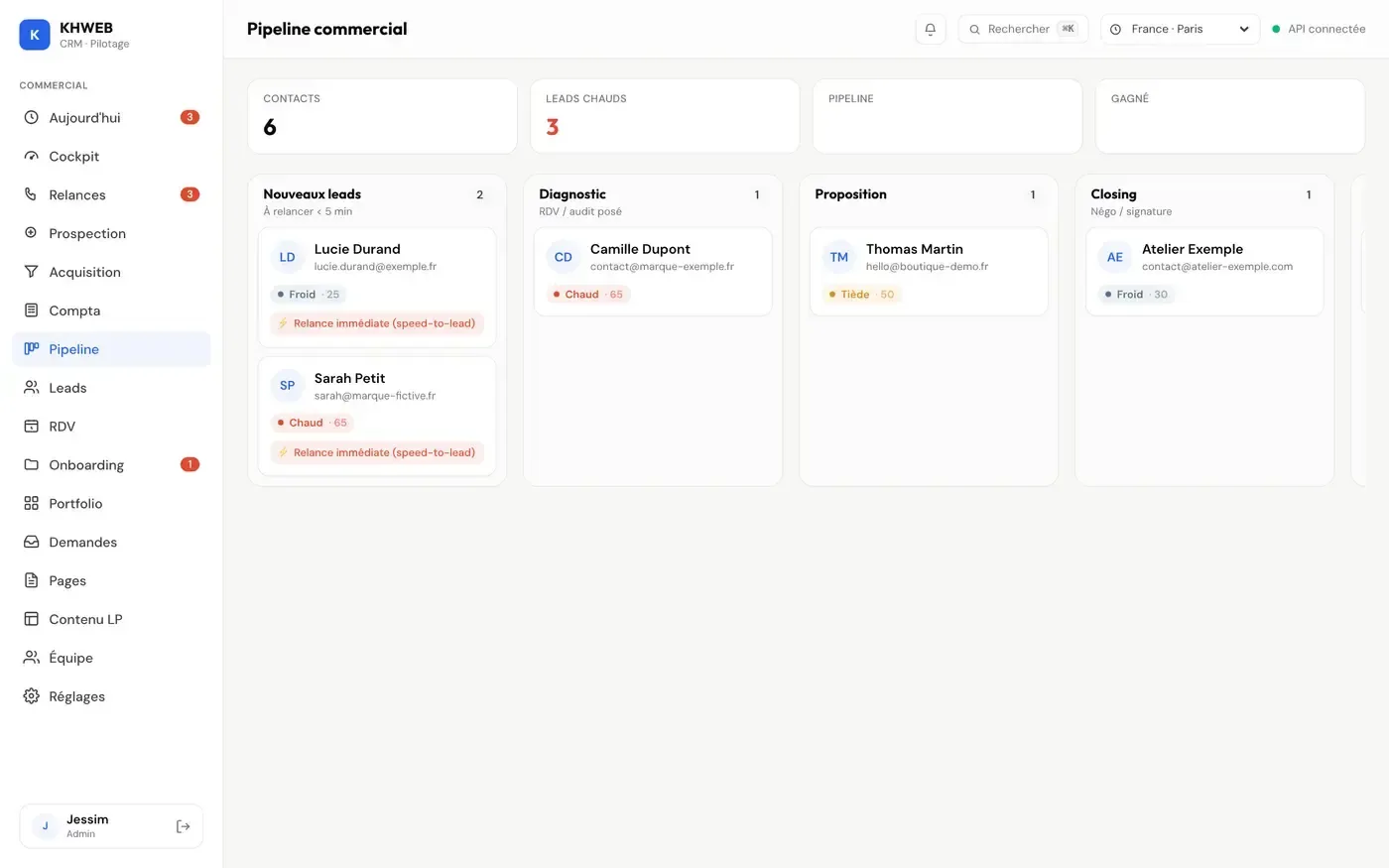Plateforme Le CRM de KHWEB